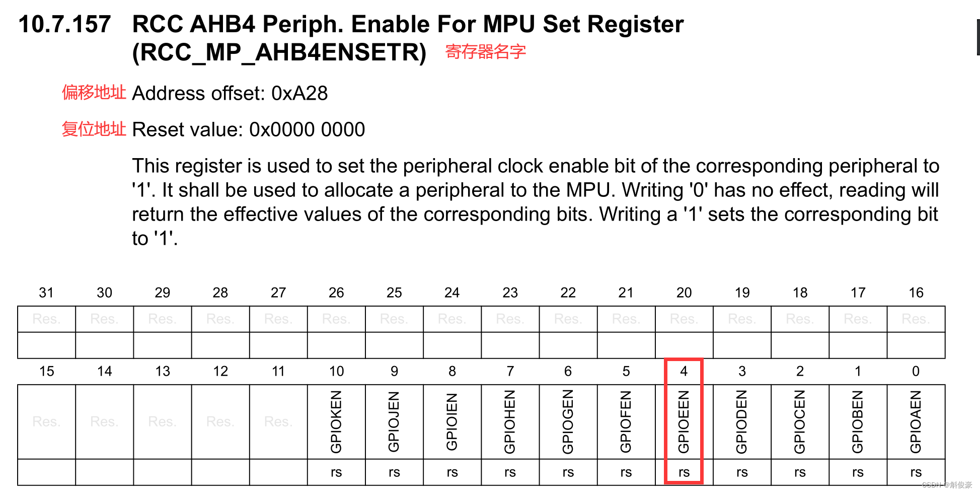 ARM LED灯实验（cortex A7核/cortex M4核）_arm 汇编 控制gpioCSDN博客