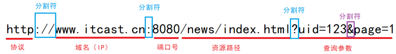 watermark,type_d3F5LXplbmhlaQ,shadow_50,text_Q1NETiBA7ZaJ7Jq0LTE2NQ==,size_20,color_FFFFFF,t_70,g_se,x_16