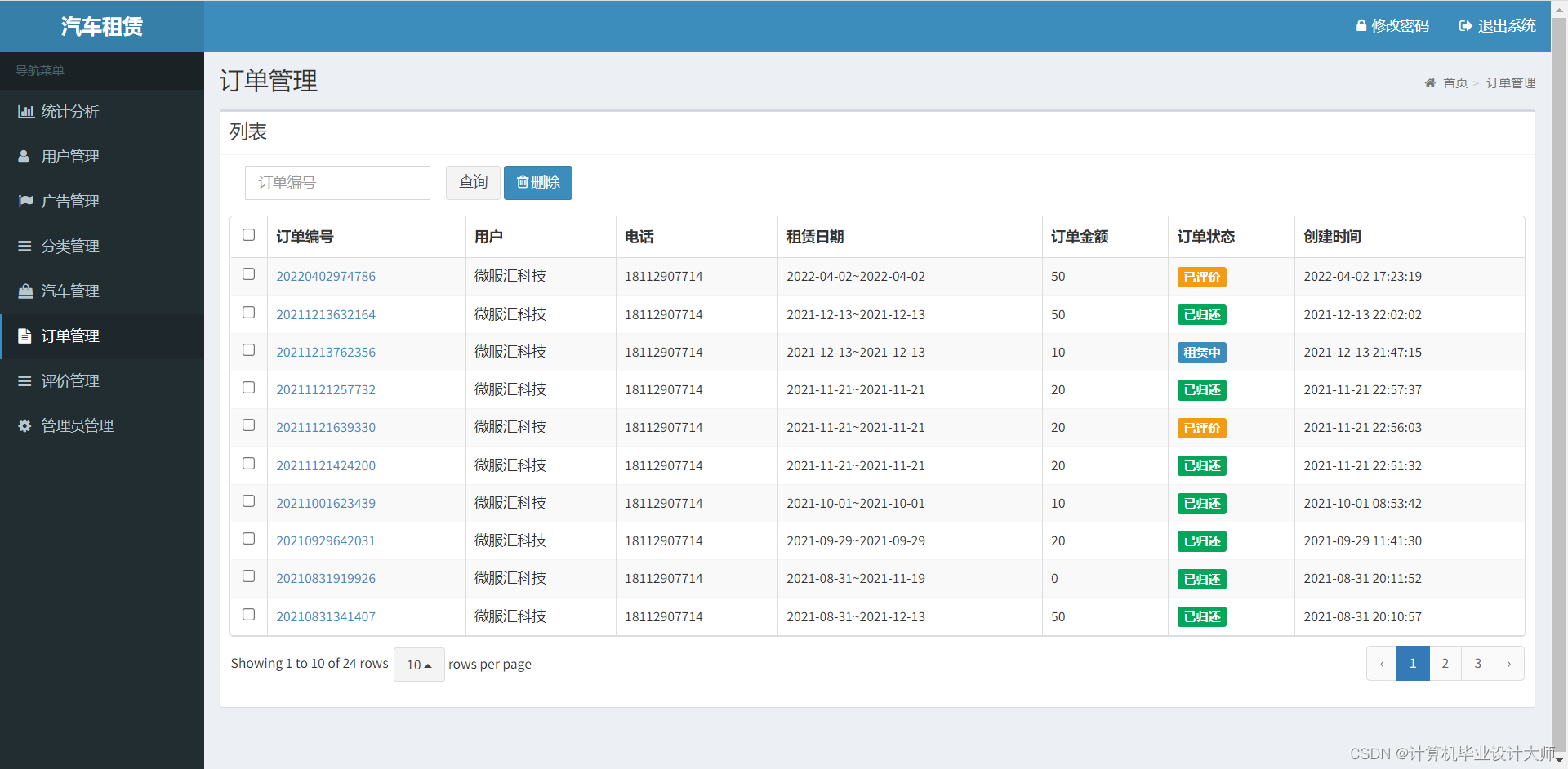 基于java springboot android 安卓汽车租赁系统源码(毕设)