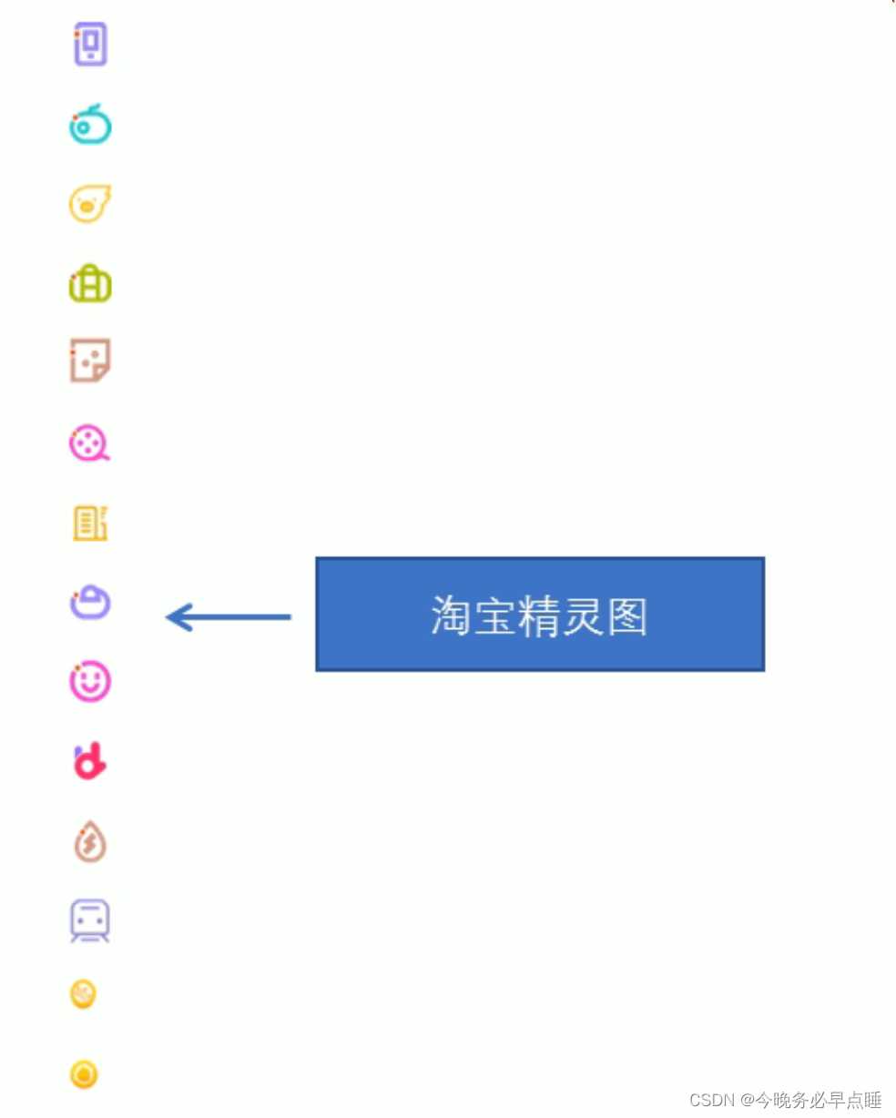 [外链图片转存失败,源站可能有防盗链机制,建议将图片保存下来直接上传(img-XNVeiI0V-1664763364521)(E:/frontend/html_css/Typora_image/193.png)]