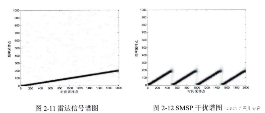 [外链图片转存失败,源站可能有防盗链机制,建议将图片保存下来直接上传(img-9ESNlN52-1691935317867)(C:\Users\张楷煜\AppData\Roaming\Typora\typora-user-images\image-20230801094957387.png)]