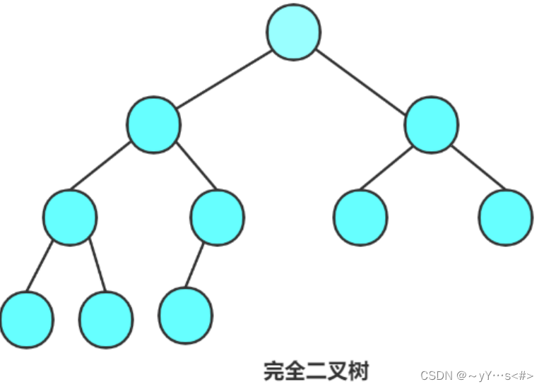 ここに画像の説明を挿入します