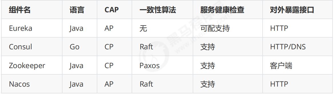 insert image description here