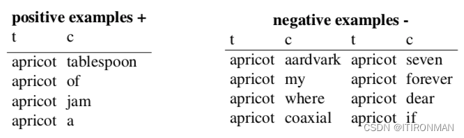 Speech and Language Processing之word2vec