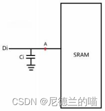 【HISI IC萌新虚拟项目】Package Process Unit模块整体方案·PART1