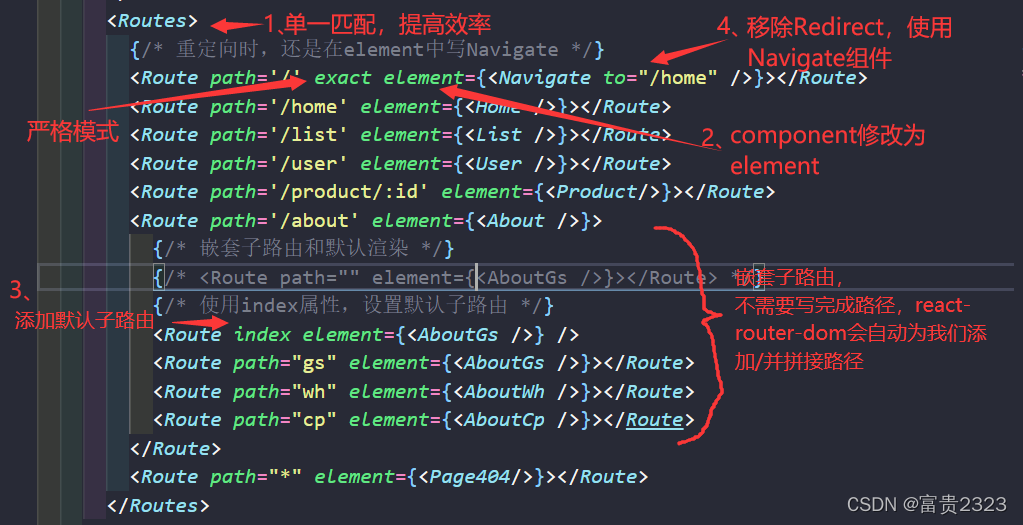 React V6 React V6 Withrouter CSDN