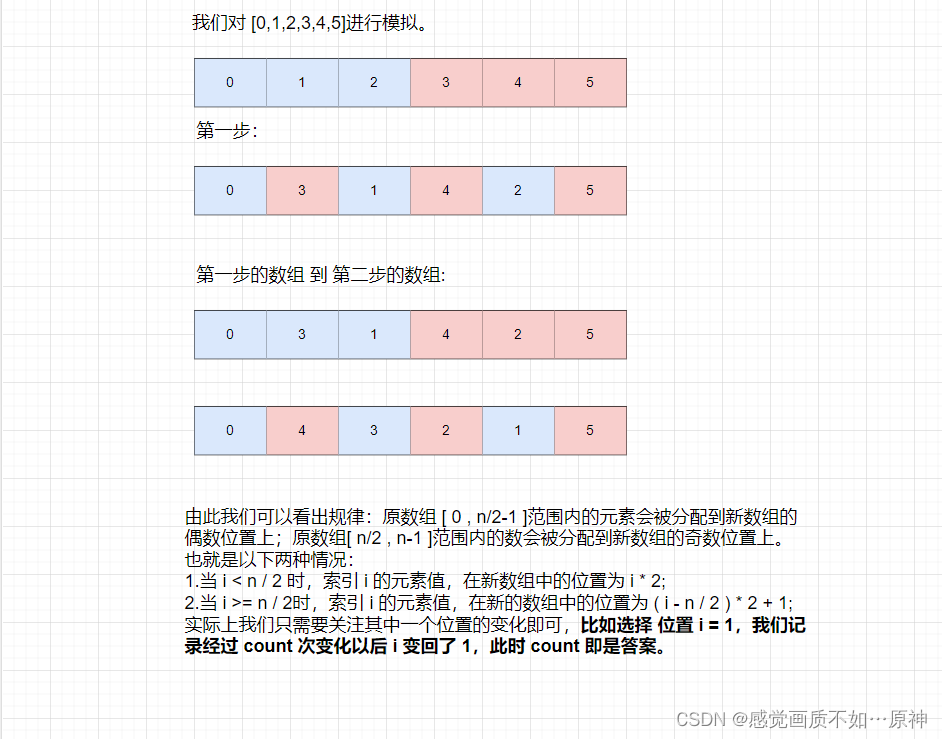 Leetcode.1806 还原排列的最少操作步数