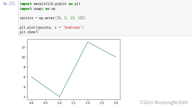 matplotlib之绘图线_画图solid、dotted、dashed-CSDN博客