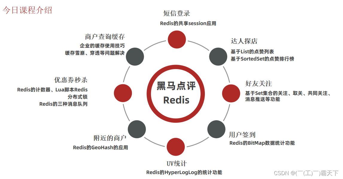 外链图片转存失败,源站可能有防盗链机制,建议将图片保存下来直接上传