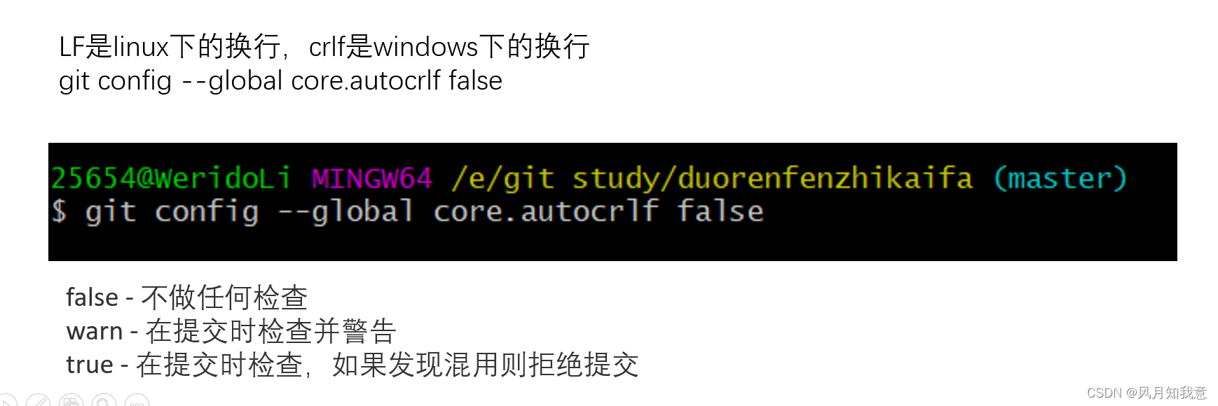 Git常见命令与使用，从0到1学会使用Git