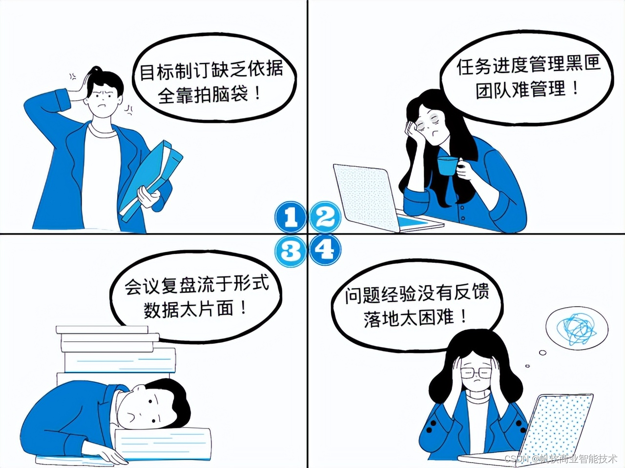 “拍脑袋”做决策的时代已经过去了,学不会PDCA,怎么做管理?