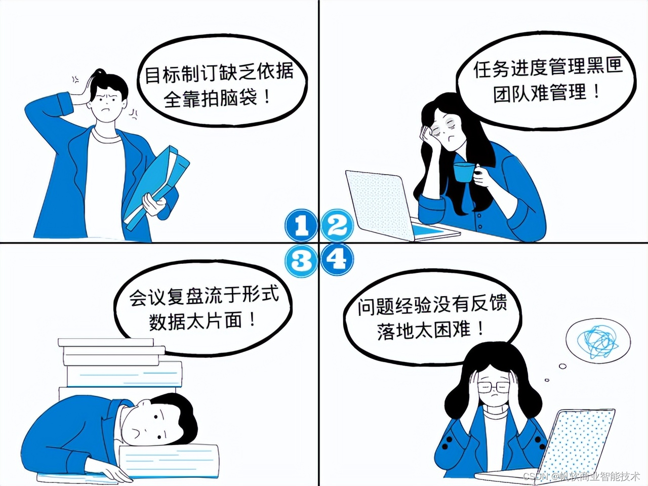 “拍脑袋”做决策的时代已经过去了，学不会PDCA，怎么做管理？