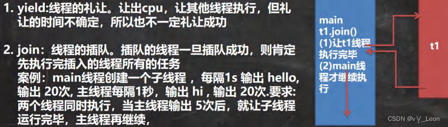Java多线程基础