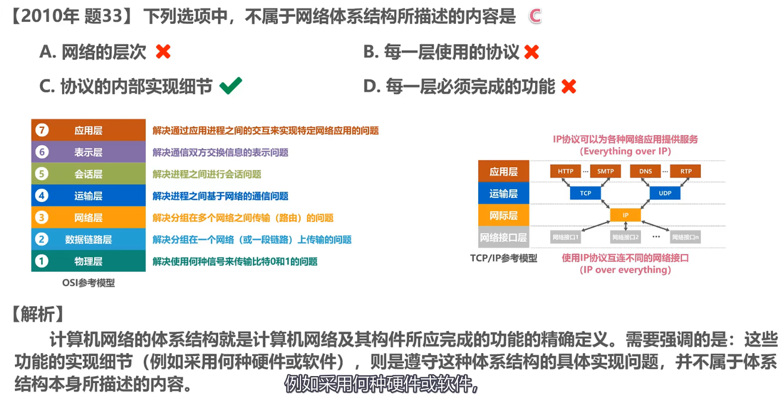 !](https://img-blog.csdnimg.cn/84241dda40a64be1950dadf2238cd99b.png?x-oss-process=image/watermark,type_d3F5LXplbmhlaQ,shadow_50,text_Q1NETiBA5L6d5ZirX-WQg-S7o-eggQ==,size_20,color_FFFFFF,t_70,g_se,x_16)