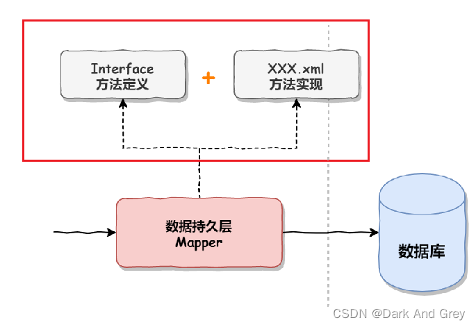 ここに画像の説明を挿入