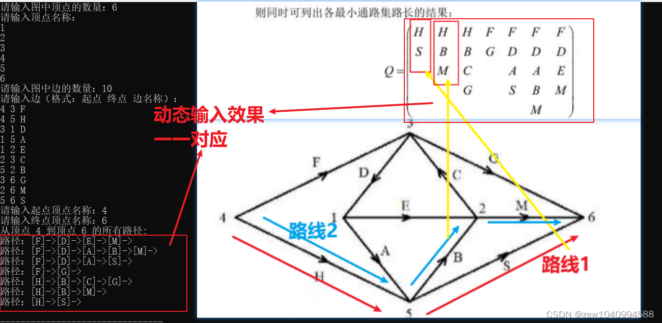 C语言利用计算机找系统的最小通路集的算法