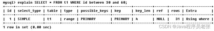 mysql执行计划解读