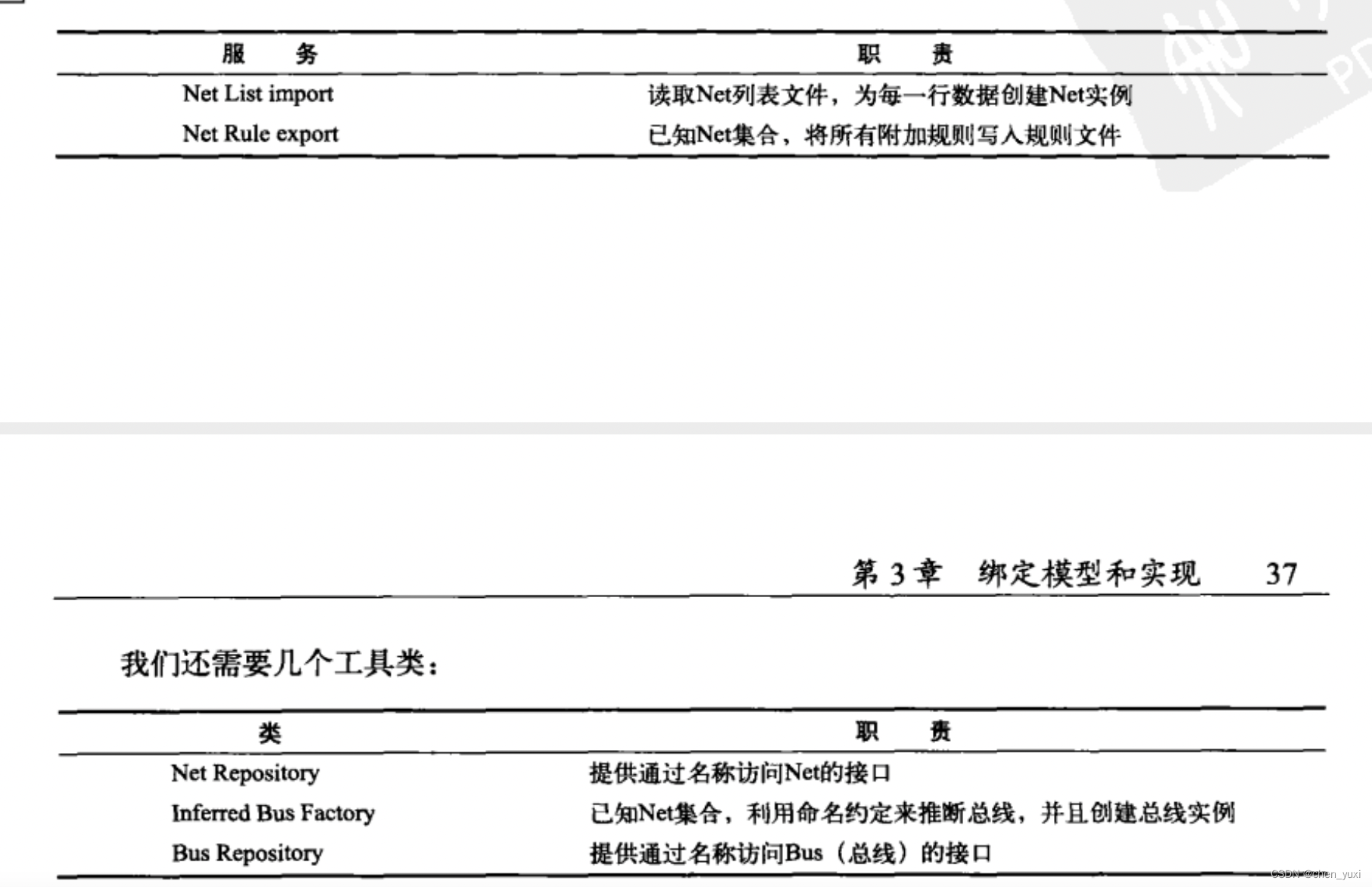 服务和工具类