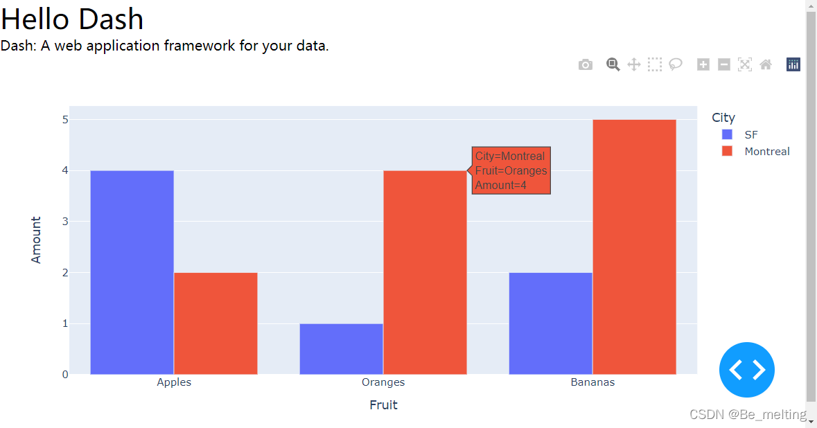 【Dash搭建可视化网站】项目1:使用Dash创建简单网页_dash 设置缩放后界面不影响-CSDN博客