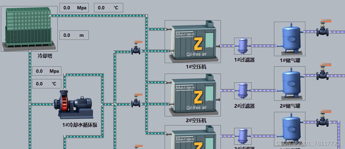 请添加图片描述