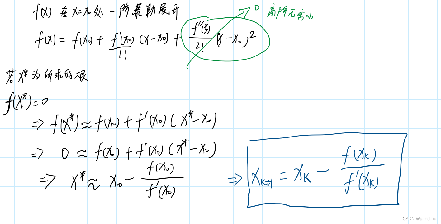 迭代公式