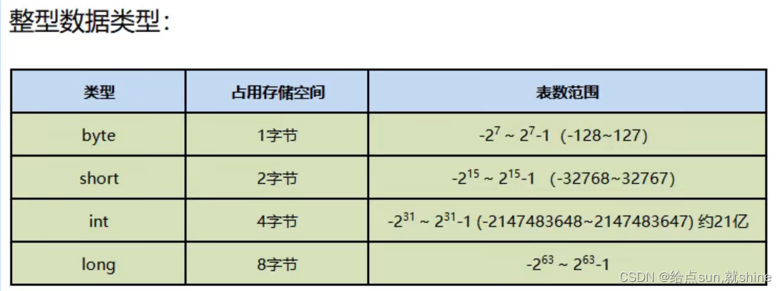 [外链图片转存失败,源站可能有防盗链机制,建议将图片保存下来直接上传(img-X91AdP0A-1680493425944)(./assets/image-20230108153932108.png)]