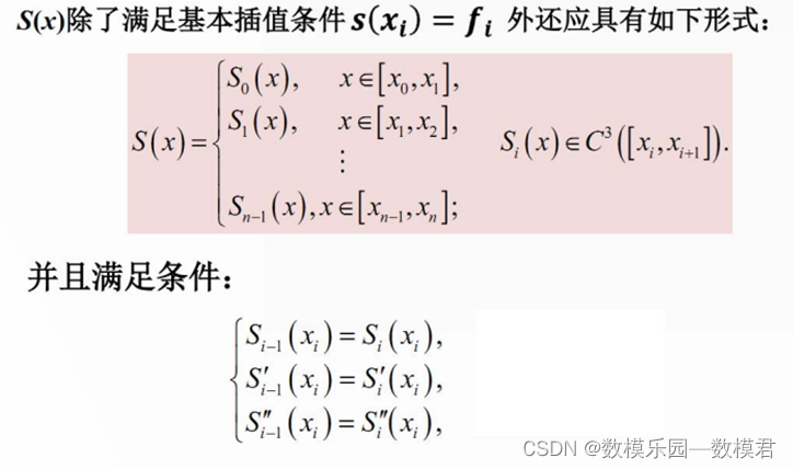 数学建模常见算法：插值算法