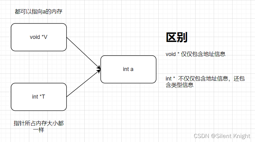 ここに画像の説明を挿入