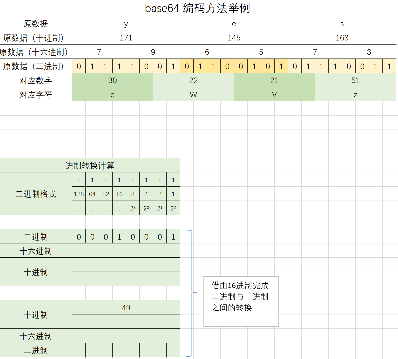 图像转换 - base64