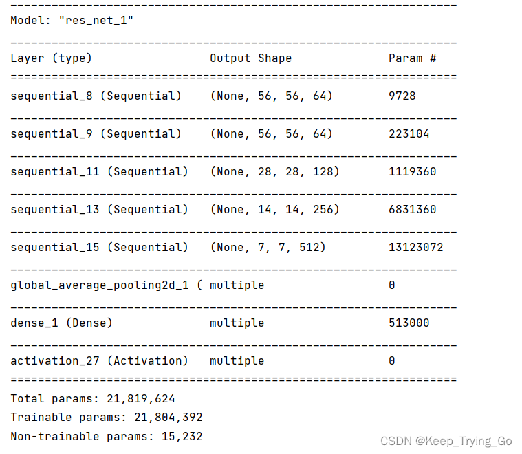 ResNet网络结构详解（Tensorflow2.6.0实现网络结构）