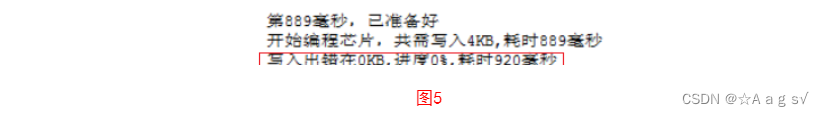 [外链图片转存失败,源站可能有防盗链机制,建议将图片保存下来直接上传(img-O3n0l9Ya-1665136926697)(5.png "图5")]