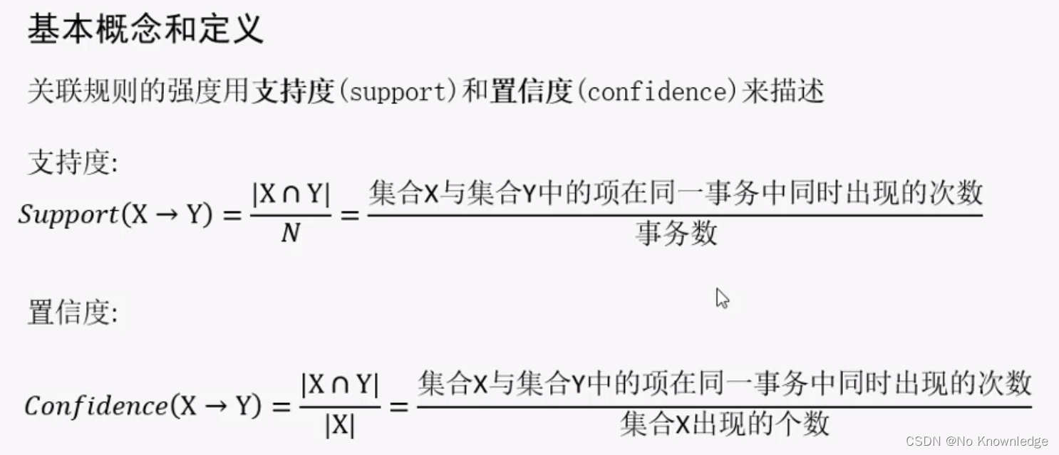 关联规则——模型评估(支持度support和置信度confidence)