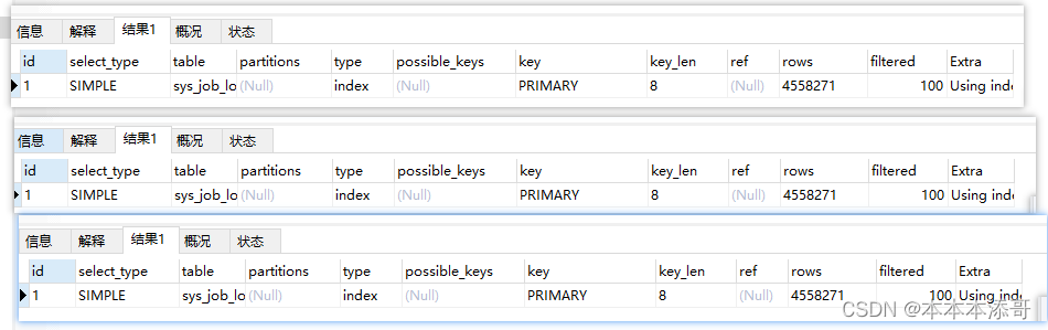 【项目实战】count(1) 、count(col)、count(*) 如何选择?