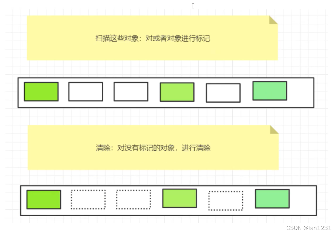 [外链图片转存失败,源站可能有防盗链机制,建议将图片保存下来直接上传(img-Zasg3BhZ-1644548049435)(../img/image-20211117230303464.png)]