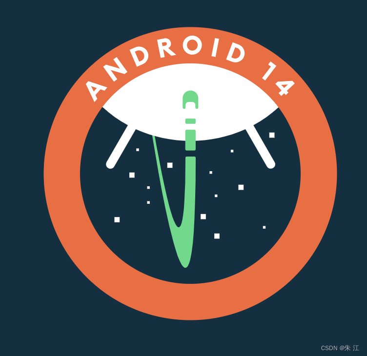 android 14