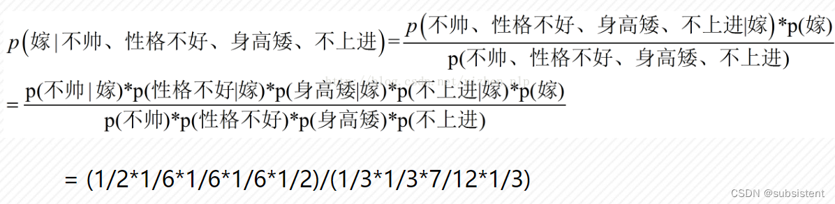 机器学习，看这一篇就够了：回归算法，特征工程，分类算法，聚类算法，神经网络，深度学习入门