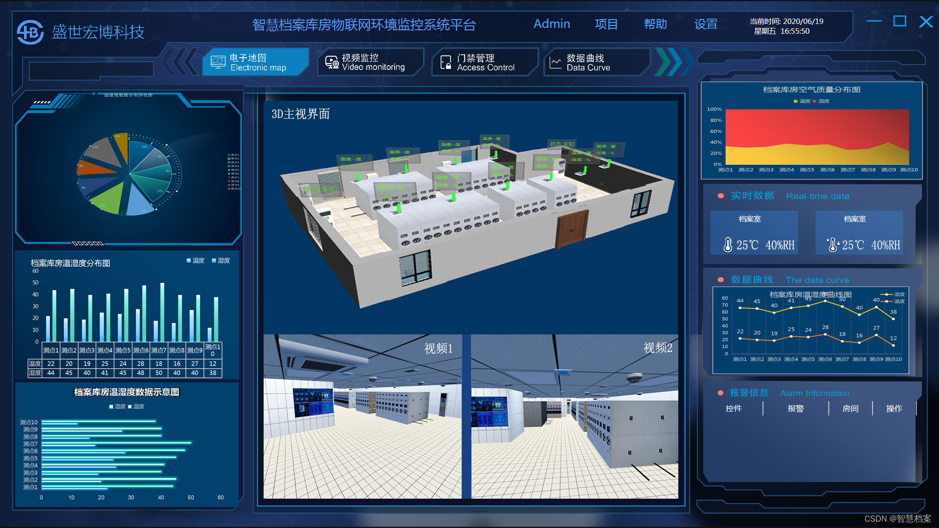 档案库房建设需要遵守的一些规定