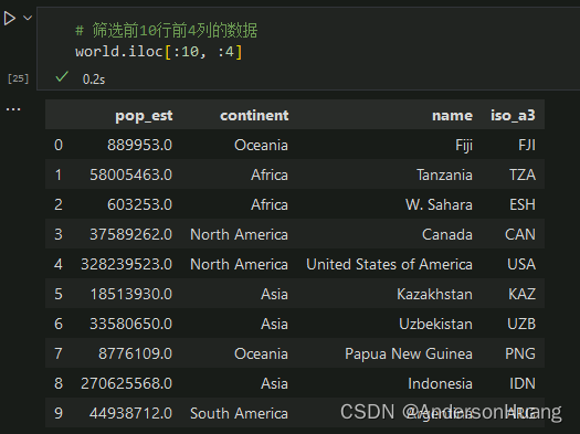 GeoDataFrame8