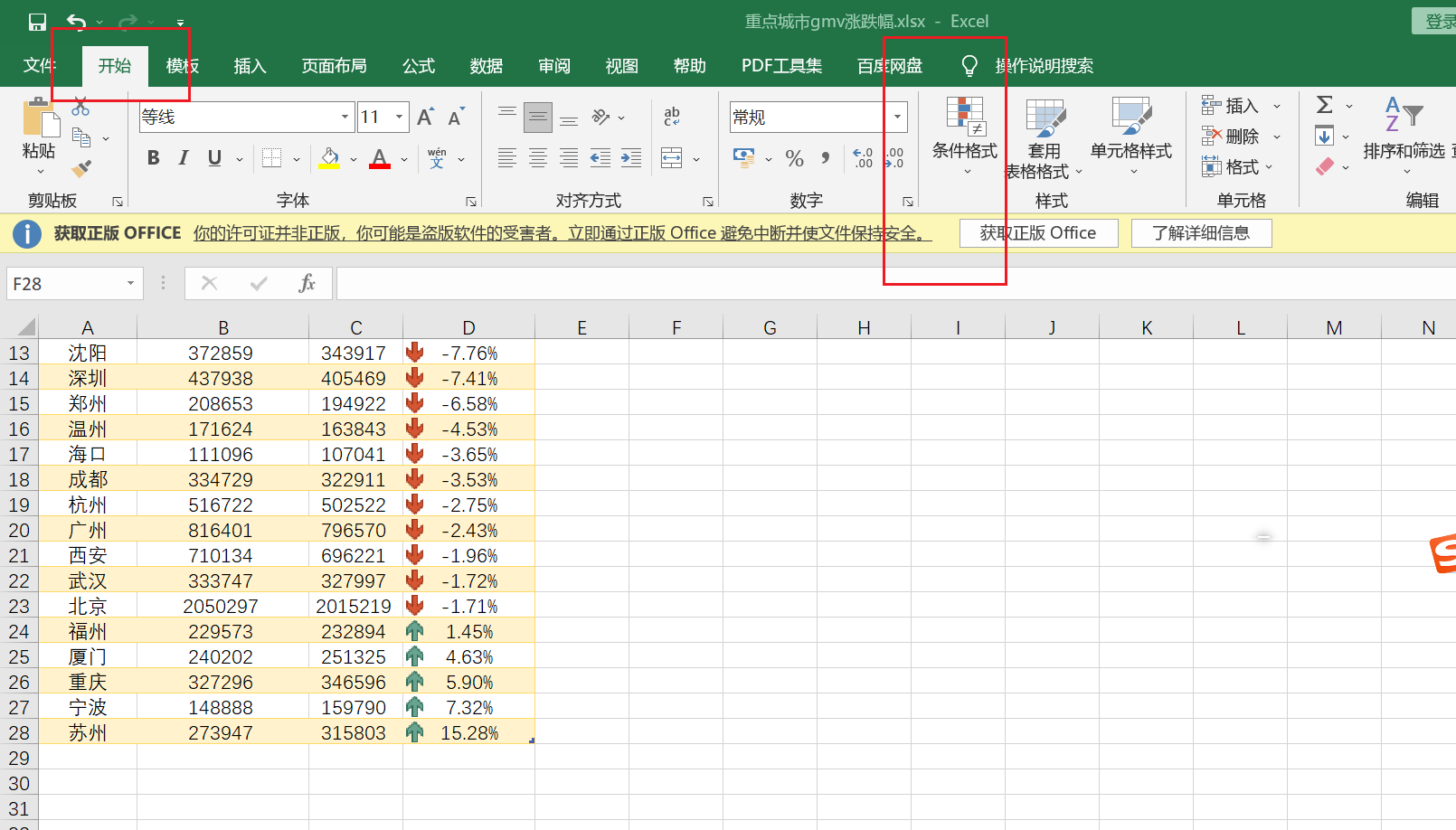 excel 怎么设置图标集，以及图标集的设置_图标集怎么设置-CSDN博客