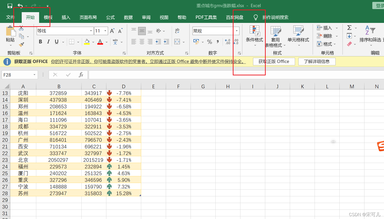 excel 怎么设置图标集,以及图标集的设置_图标集怎么设置-CSDN博客