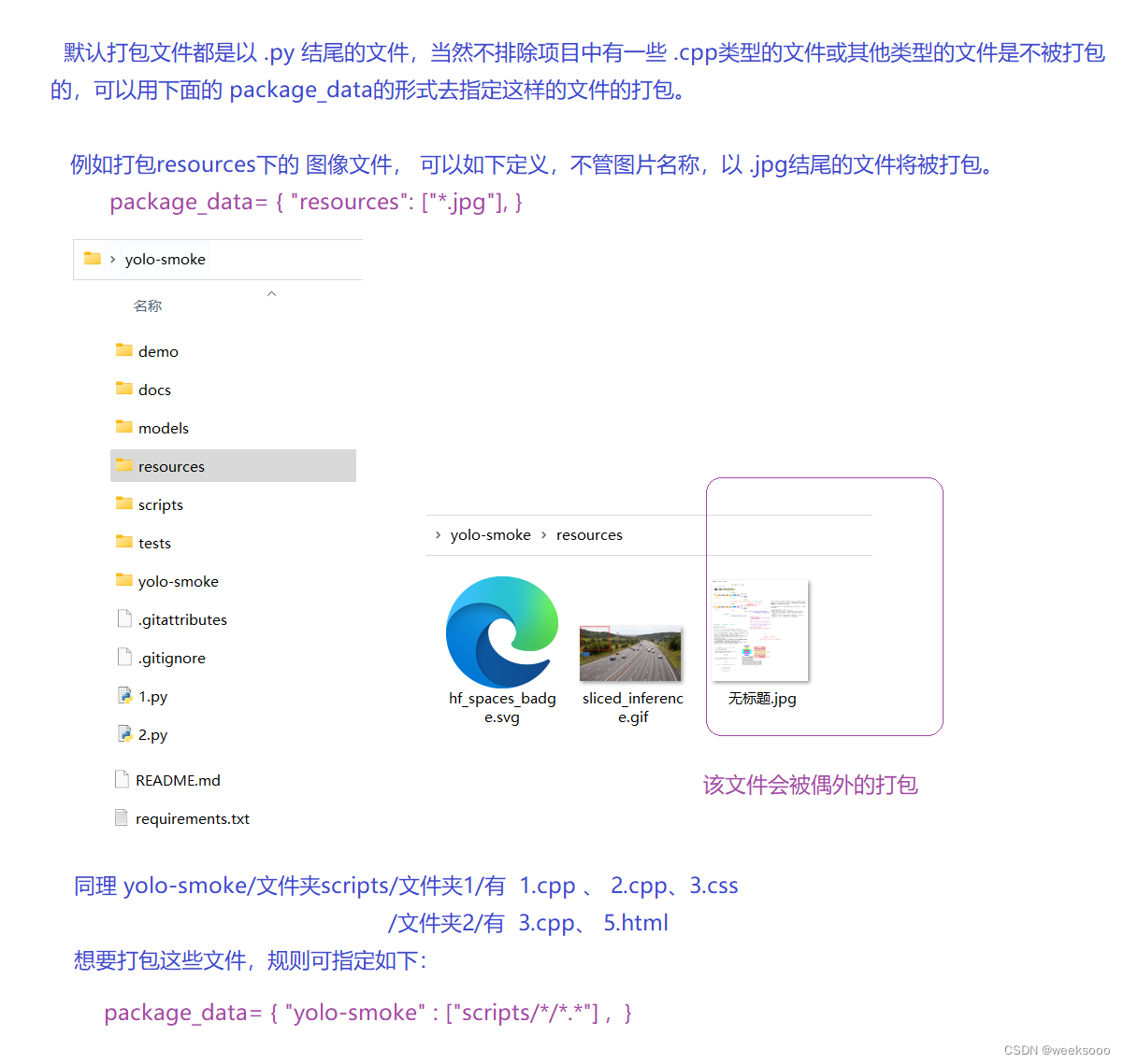请添加图片描述