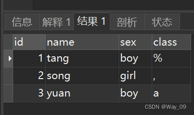 模糊查询的全查