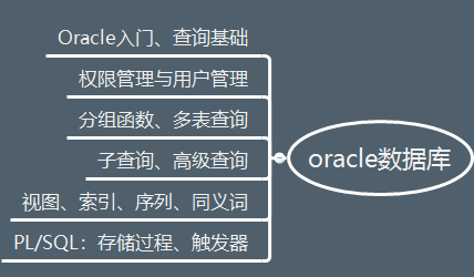 watermark,type_ZHJvaWRzYW5zZmFsbGJhY2s,shadow_50,text_Q1NETiBA6Zi_5b-XUlVBTg,size_14,color_FFFFFF,t_70,g_se,x_16