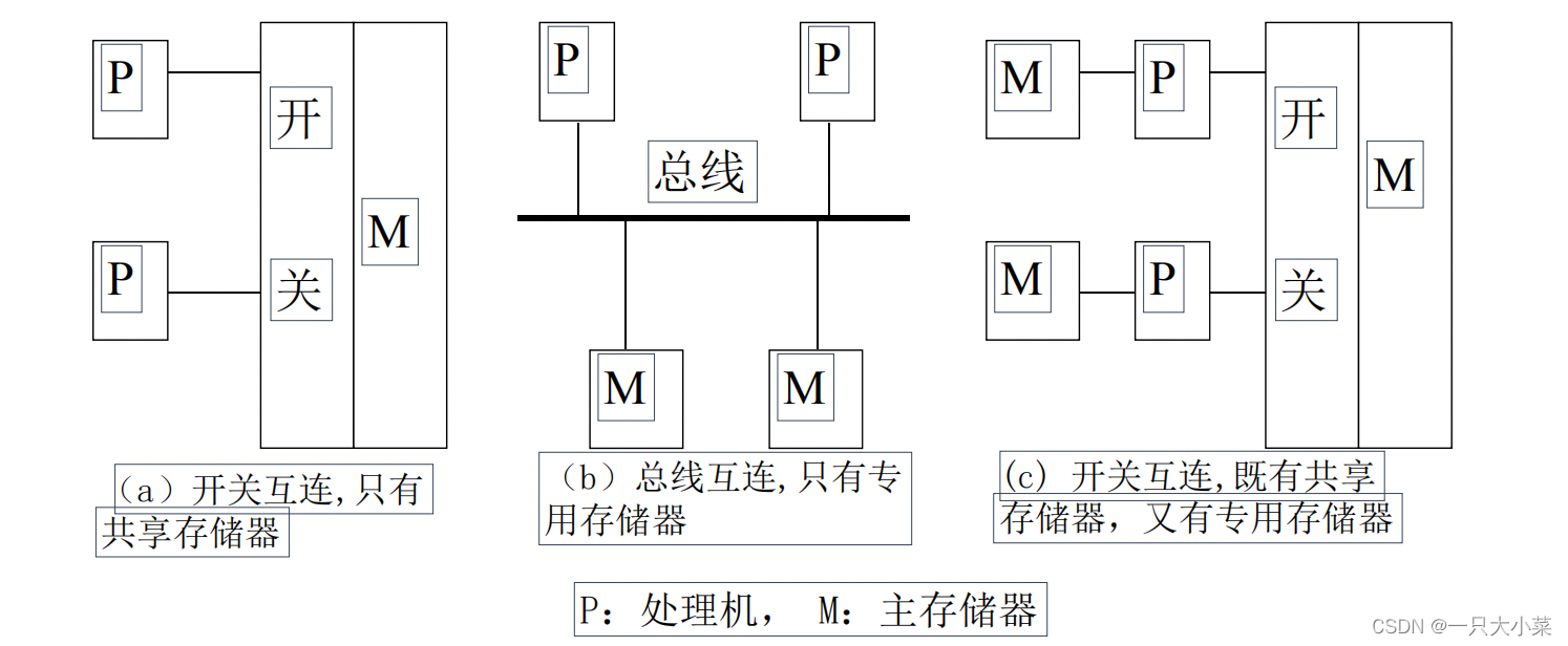 画像の説明を追加してください