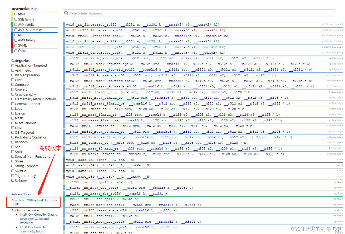 什么是Cortex、ARMv8、arm架构、ARM指令集、soc_cortex a53 a55都是v8架构?-CSDN博客