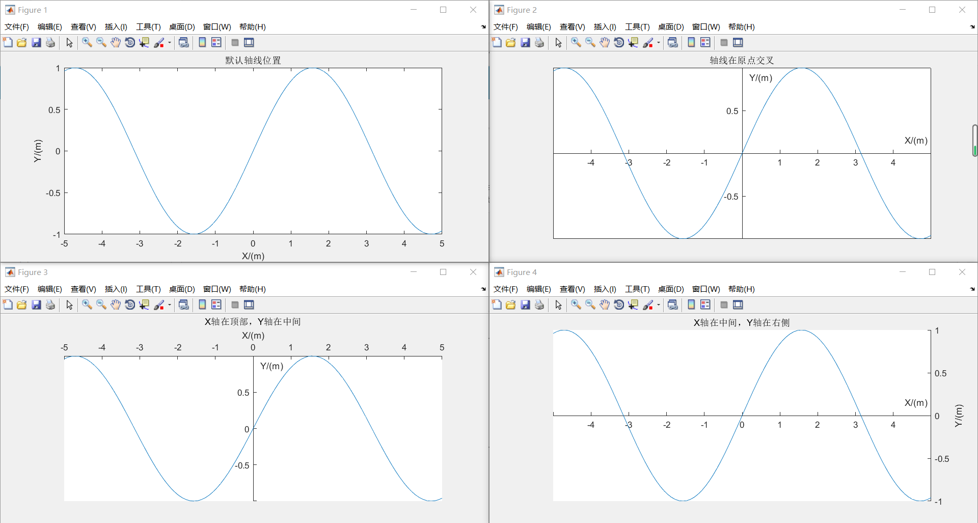 Matlab 指定坐标轴范围 轴向 位置 孙悟空的博客 Csdn博客 Matlab设置坐标轴范围