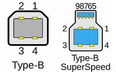 USB-B(图片来源网络)