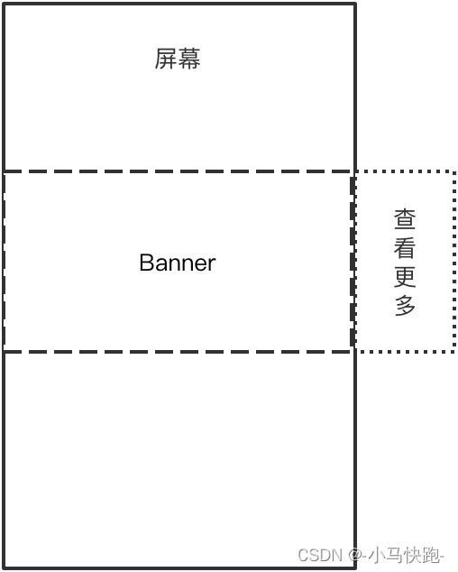 Android仿淘宝、京东Banner滑动查看图文详情