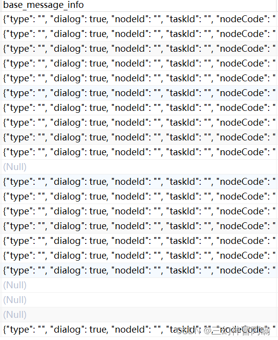 PostgreSQL 关于Jsonb字段的处理详解（长期更）_pg Jsonb-CSDN博客