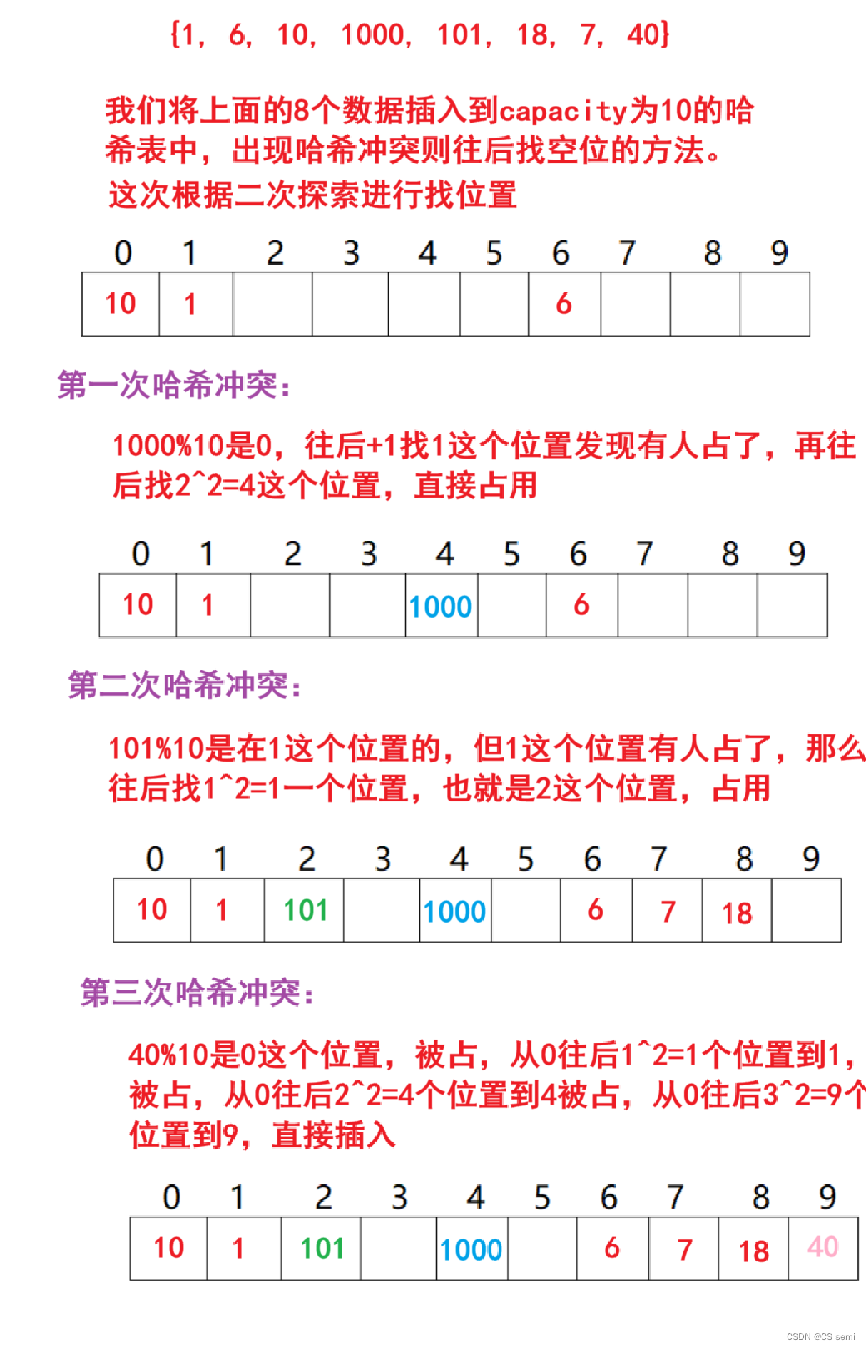 ここに画像の説明を挿入します